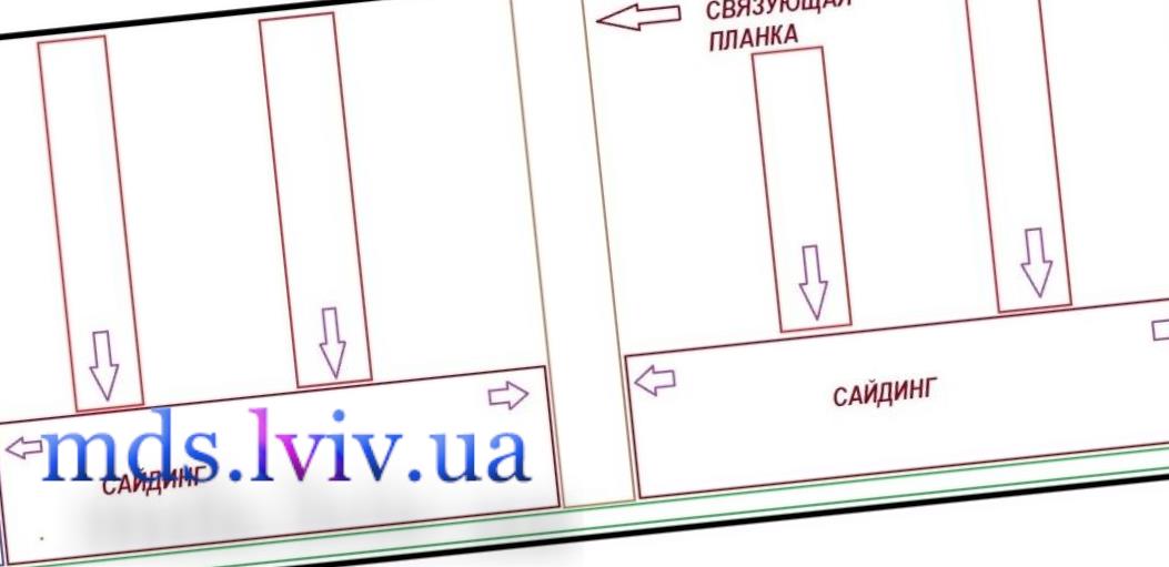 Монтаж на сайдинг Бургас