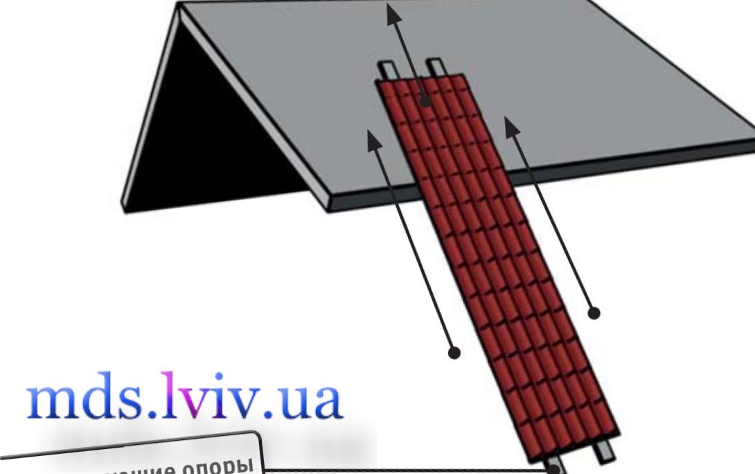 Монтаж на метални керемиди Бургас